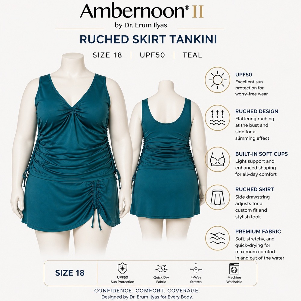 Ambernoon II Dr Erum Ilyas Teal Ruched Skirt Tankini Set UPF 50‎ Size 18 A473660